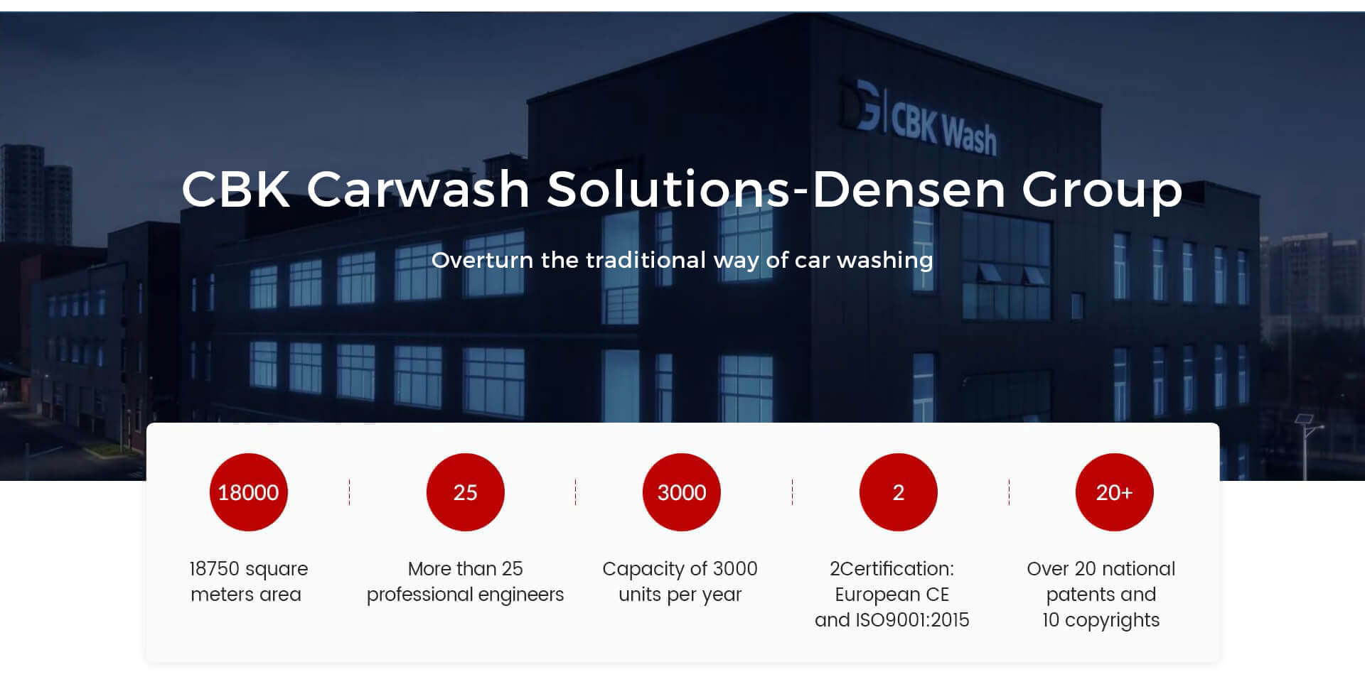 CBK Carwash Solutions-Densen Group